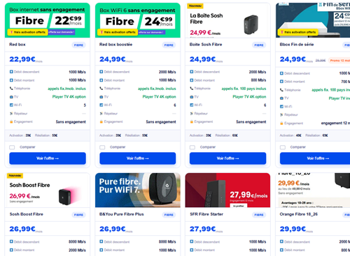 comparateur abonnements internet