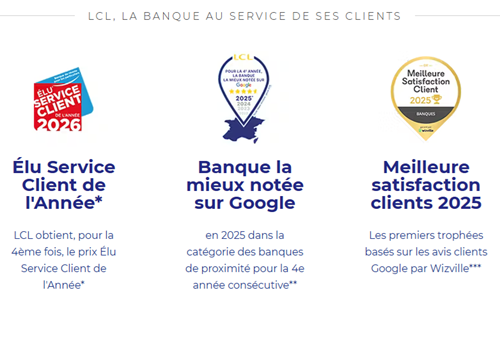 compte bancaire LCL